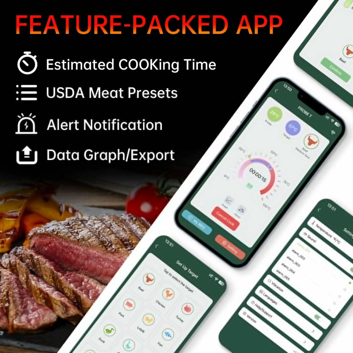 MeatIQ Digital Meat Thermometer with Wireless Probe – Perfect for Precise Cooking Temperatures Every Time