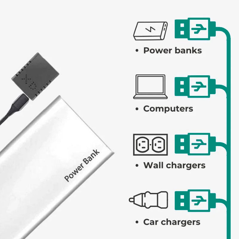 MysticEye™ | Wifi Micro HD Video Camera with Audio | Wireless Surveillance for Home Security & Monitoring