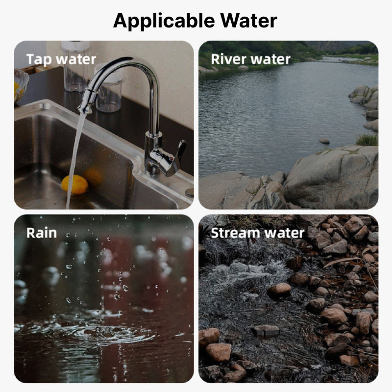 Mini Water Filter Straw for Survival Camping