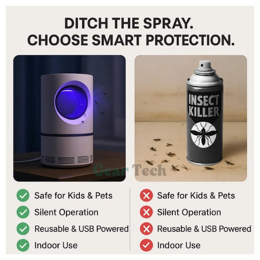 UV Light Insect Trap - Indoor/Outdoor Mosquito & Fly Killer for Effective Pest Control Solutions