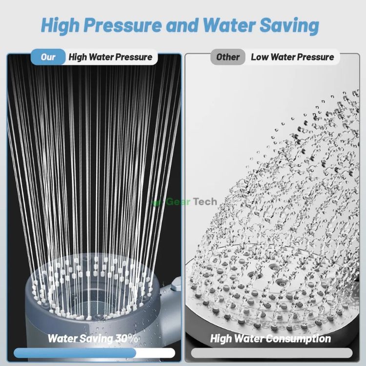 Enhanced Power Shower Head – Designed for Consistent High Pressure