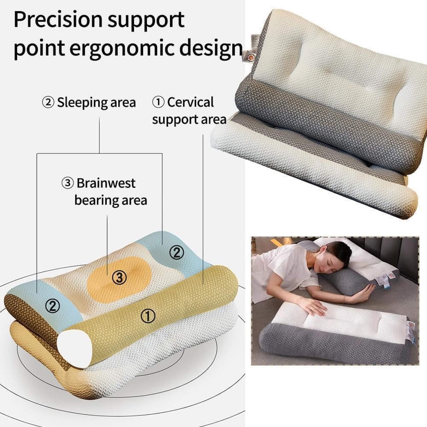 Orthopedic Neck Pillow for Sleeping | Cervical Spine Support, Pain Relief & Reduced Snoring for All Sleep Positions
