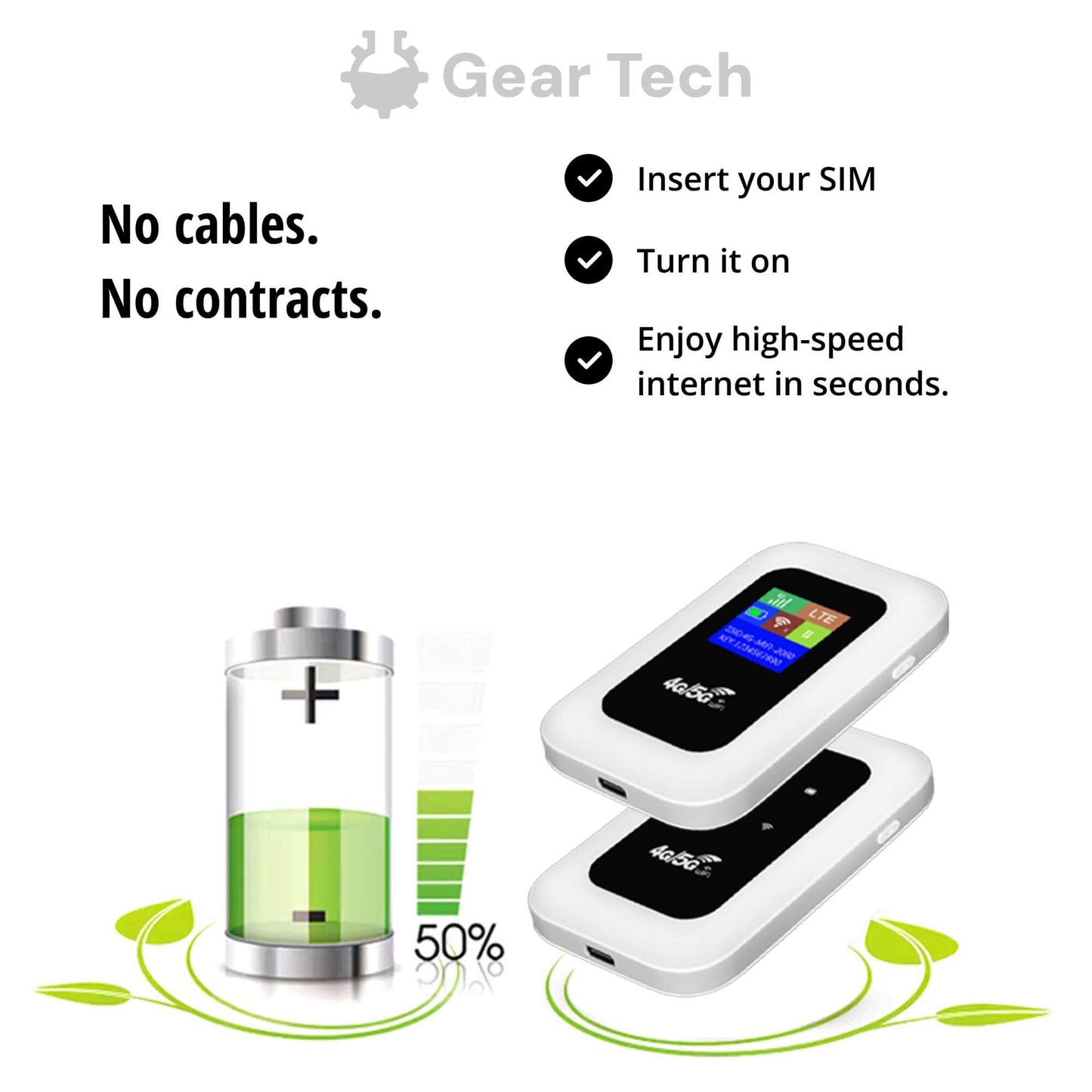 Portable 5G Wi-Fi Router | Secure, High-Speed Connection for Travel & Home Use