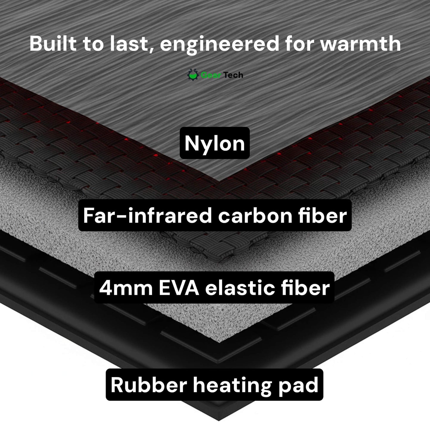 Rechargeable Heated Insoles UK – Best Thermal Shoe Inserts for Boots, Work Boots & Everyday Winter Comfort