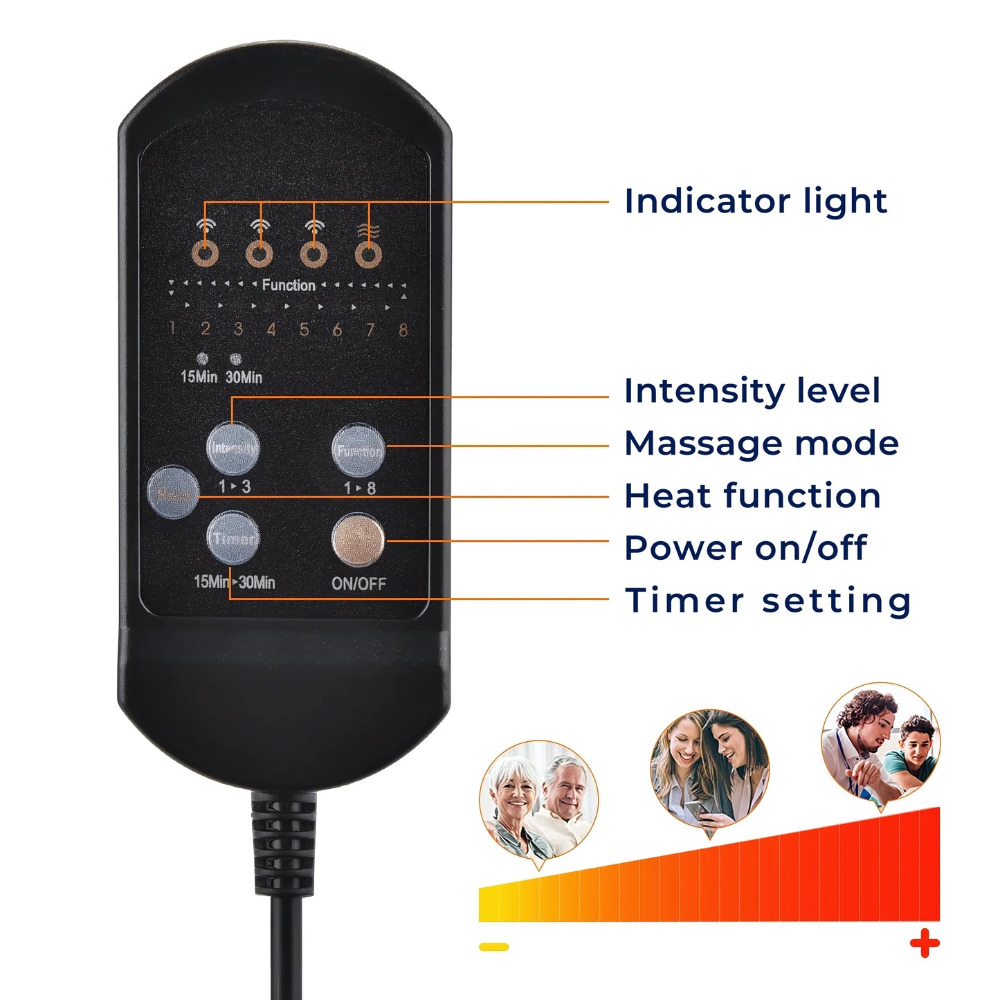 Massage Chair Pad | Heated Vibration Cushion with Adjustable Lumbar Support for Home, Office & Car Use
