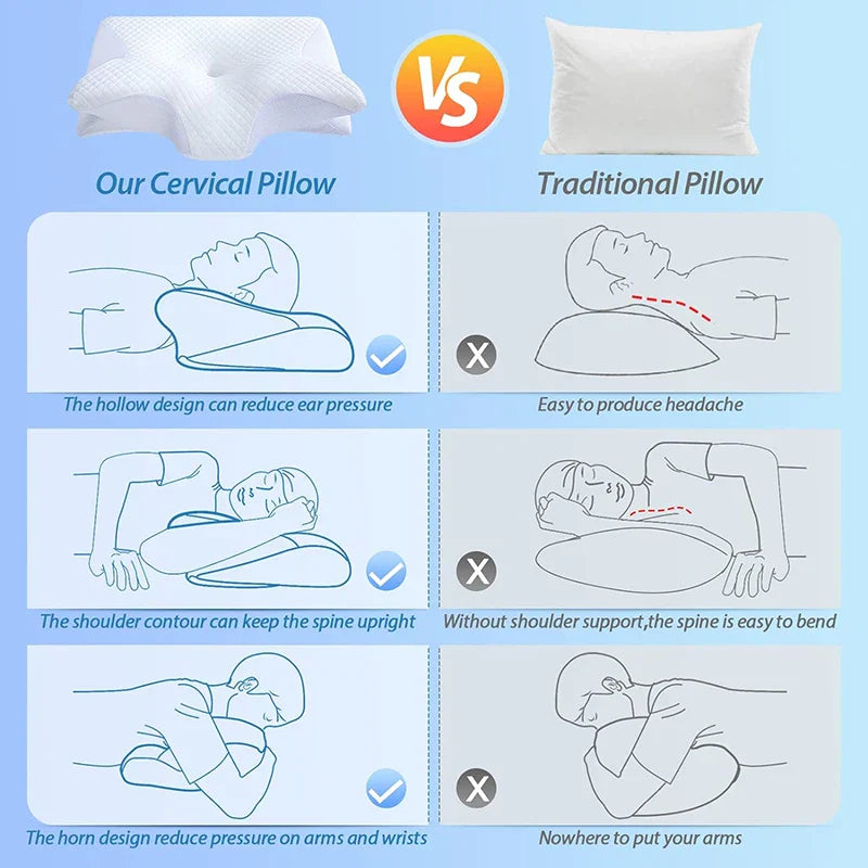 Memory Foam Cervical Pillow | Ergonomic 2-in-1 Design for Neck Pain Relief & Comfortable Sleep