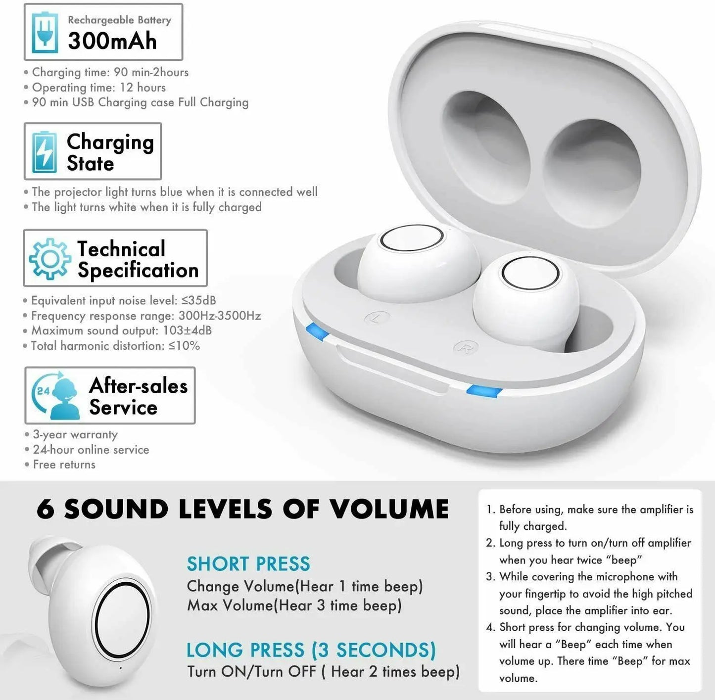 Bluetooth Hearing Aids – Rechargeable In-Ear Digital Hearing Aid with App Control | Discreet, Lightweight & Budget-Friendly for Adults & Seniors