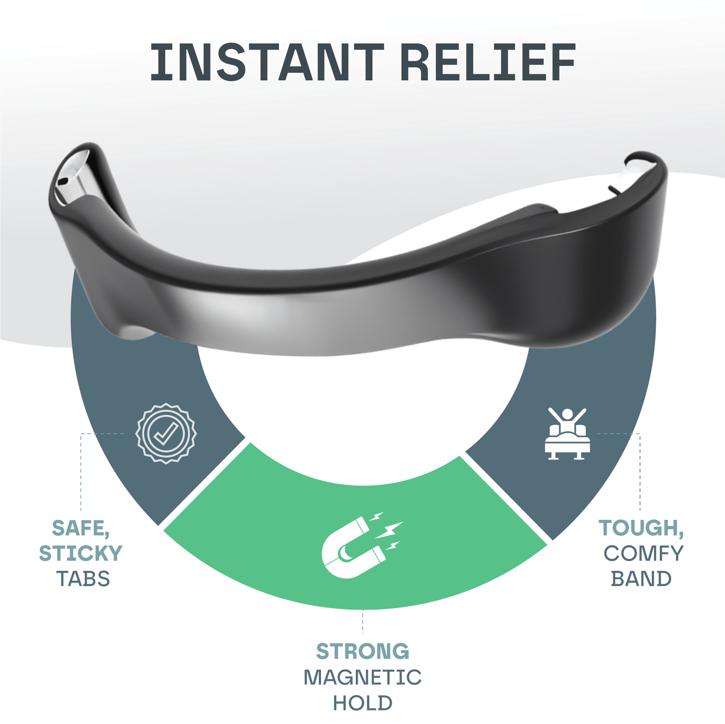 Magnetic Breathe Nasal Kit | Comfortable, Easy-to-Use & Ideal for Better Sleep and Quieter Breathing Nasal Breathing