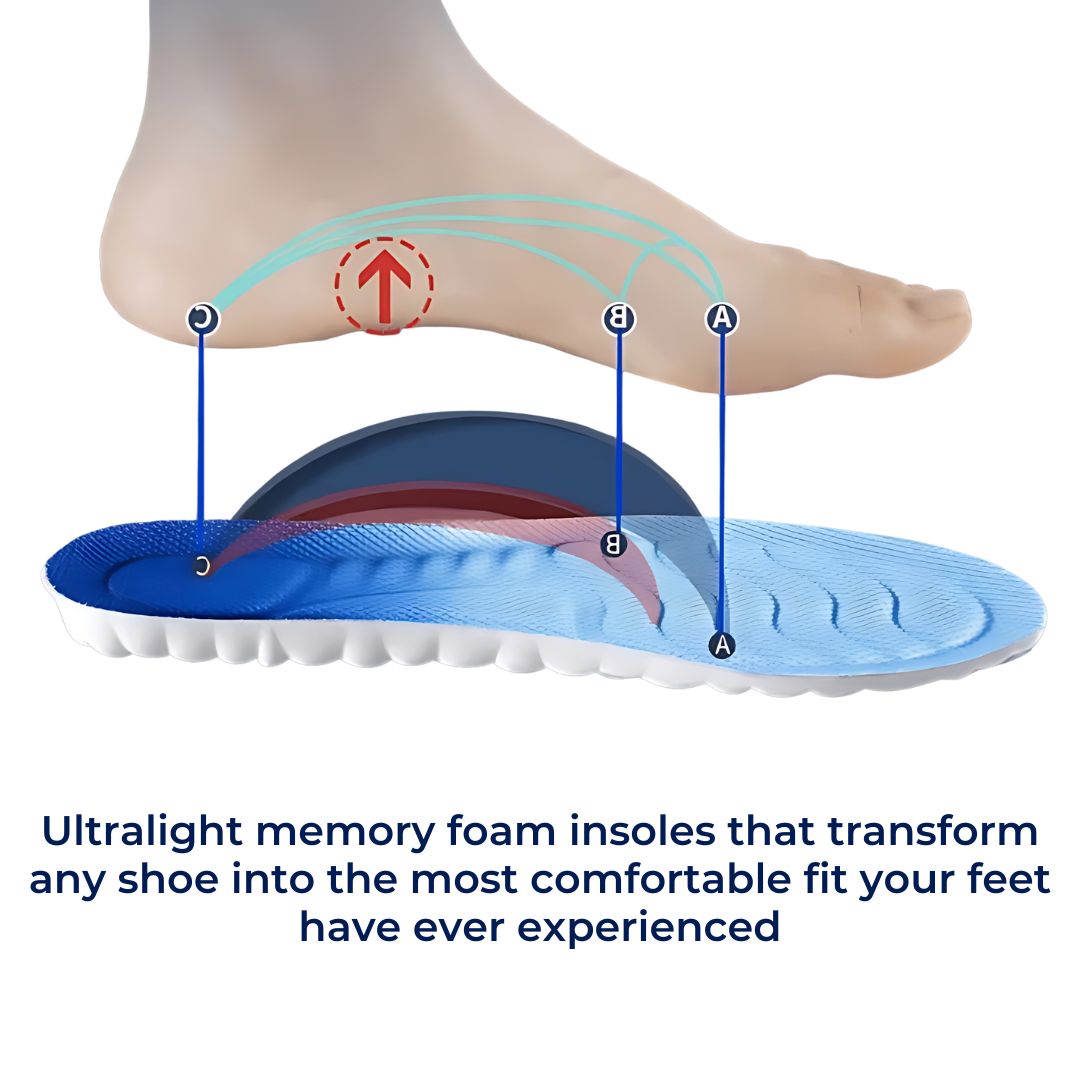 Orthopedic Insoles for Foot Pain Relief | 4D Shock Absorption, Heel Pain Relief & Posture Support for All-Day Comfort