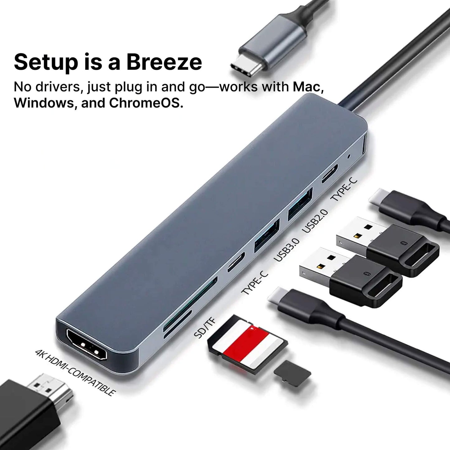 USB-C To USB Adapter Hub & Multiport Adapter - MacBook Pro & Air Compatible - HDMI, USB, SD Card Reader & More