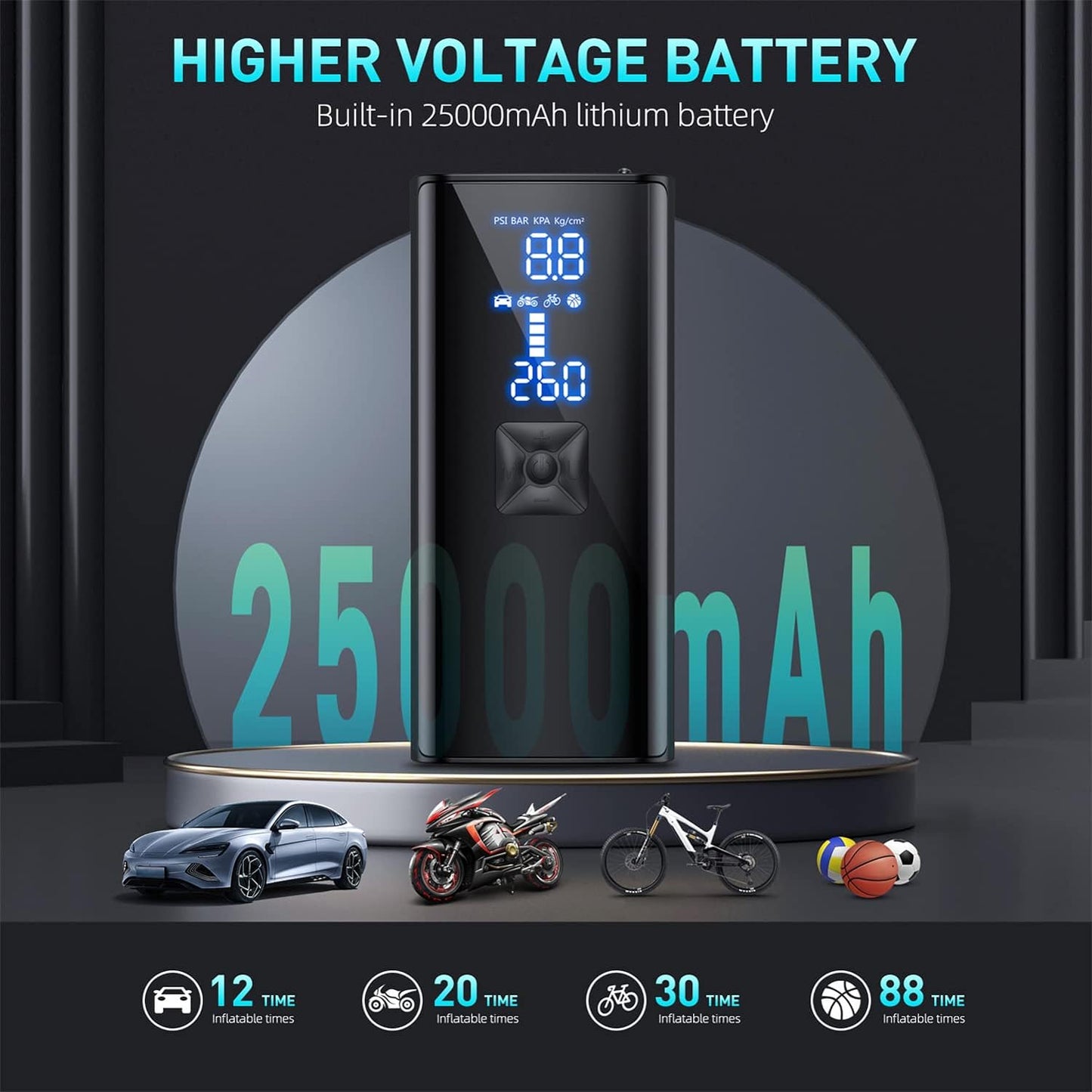 LumenPump Air Compressor β Cordless Tyre Pump for Quick & Efficient Car Tyre Inflation Anywhere