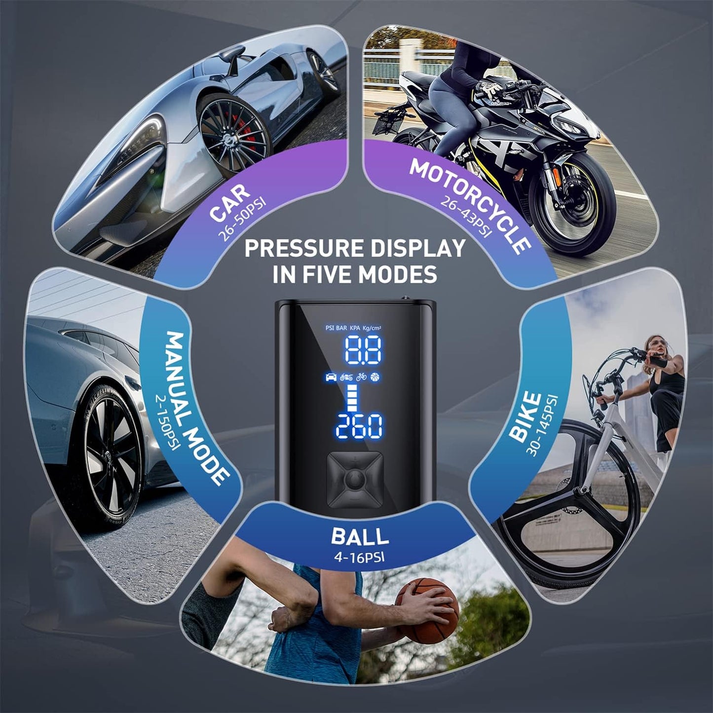 LumenPump Air Compressor β Cordless Tyre Pump for Quick & Efficient Car Tyre Inflation Anywhere