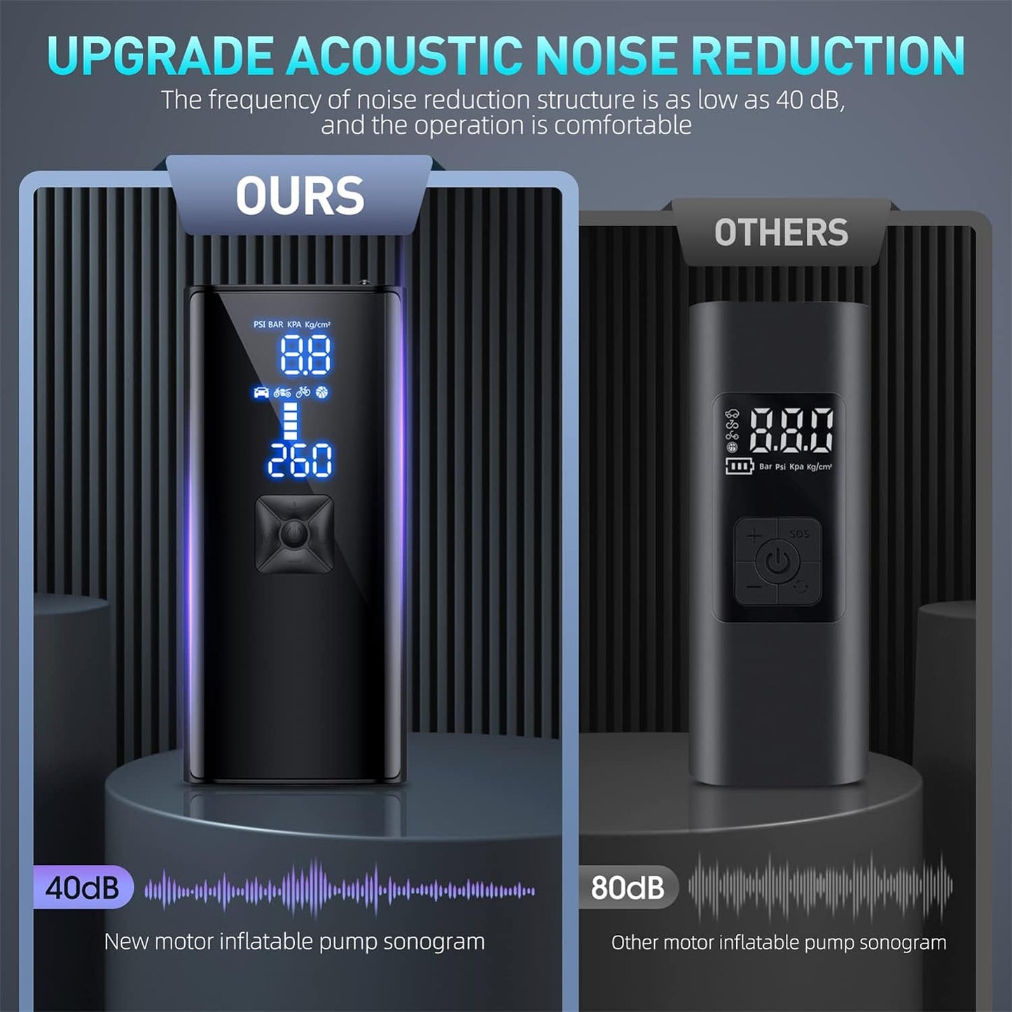 LumenPump Air Compressor β Cordless Tyre Pump for Quick & Efficient Car Tyre Inflation Anywhere