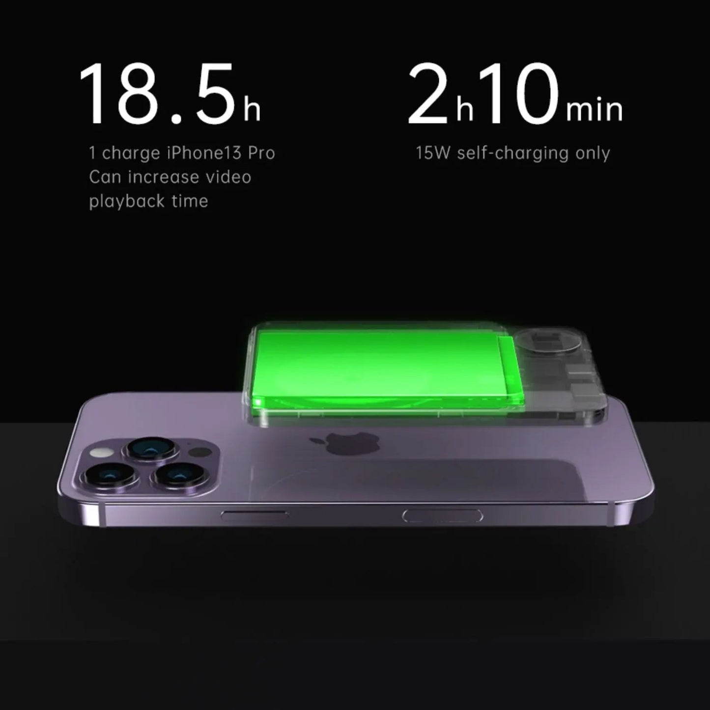 Sleek Magnetic Fast Charging Power Bank – Wireless, High-Capacity Backup Battery for All Devices