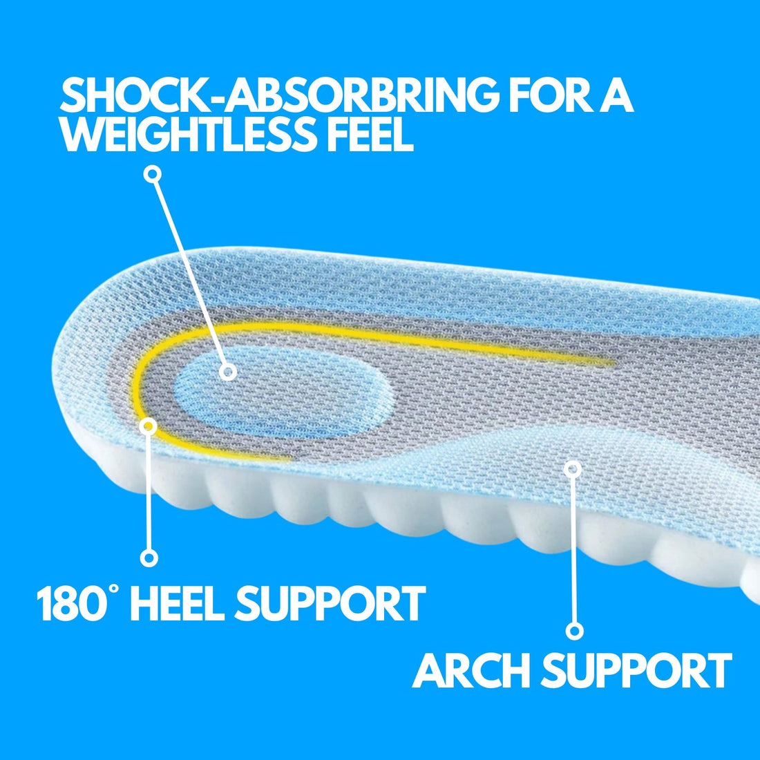 Orthopedic Insoles for Flat Feet | Memory Foam Arch Support | Comfort and Pain Relief