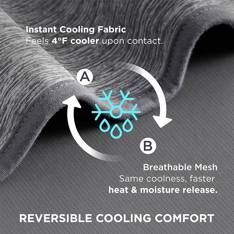 The Cold Blanket – Lightweight Summer Throw That Keeps You Cool, Dry & Rested All Night | Best Blanket for Hot Sleepers & Night Sweats