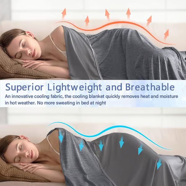 The Cold Blanket – Lightweight Summer Throw That Keeps You Cool, Dry & Rested All Night | Best Blanket for Hot Sleepers & Night Sweats