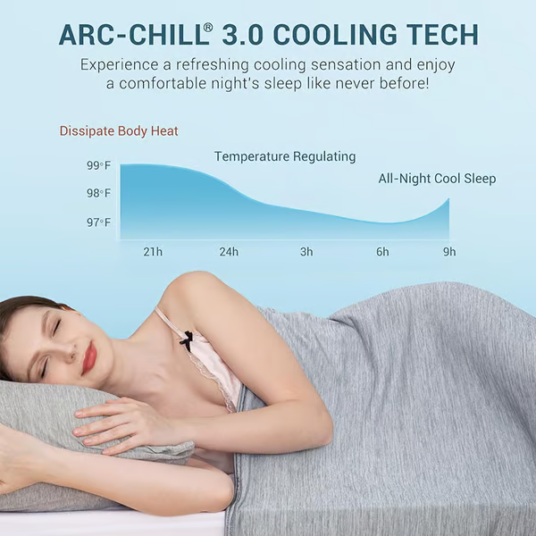 The Cold Blanket – Lightweight Summer Throw That Keeps You Cool, Dry & Rested All Night | Best Blanket for Hot Sleepers & Night Sweats