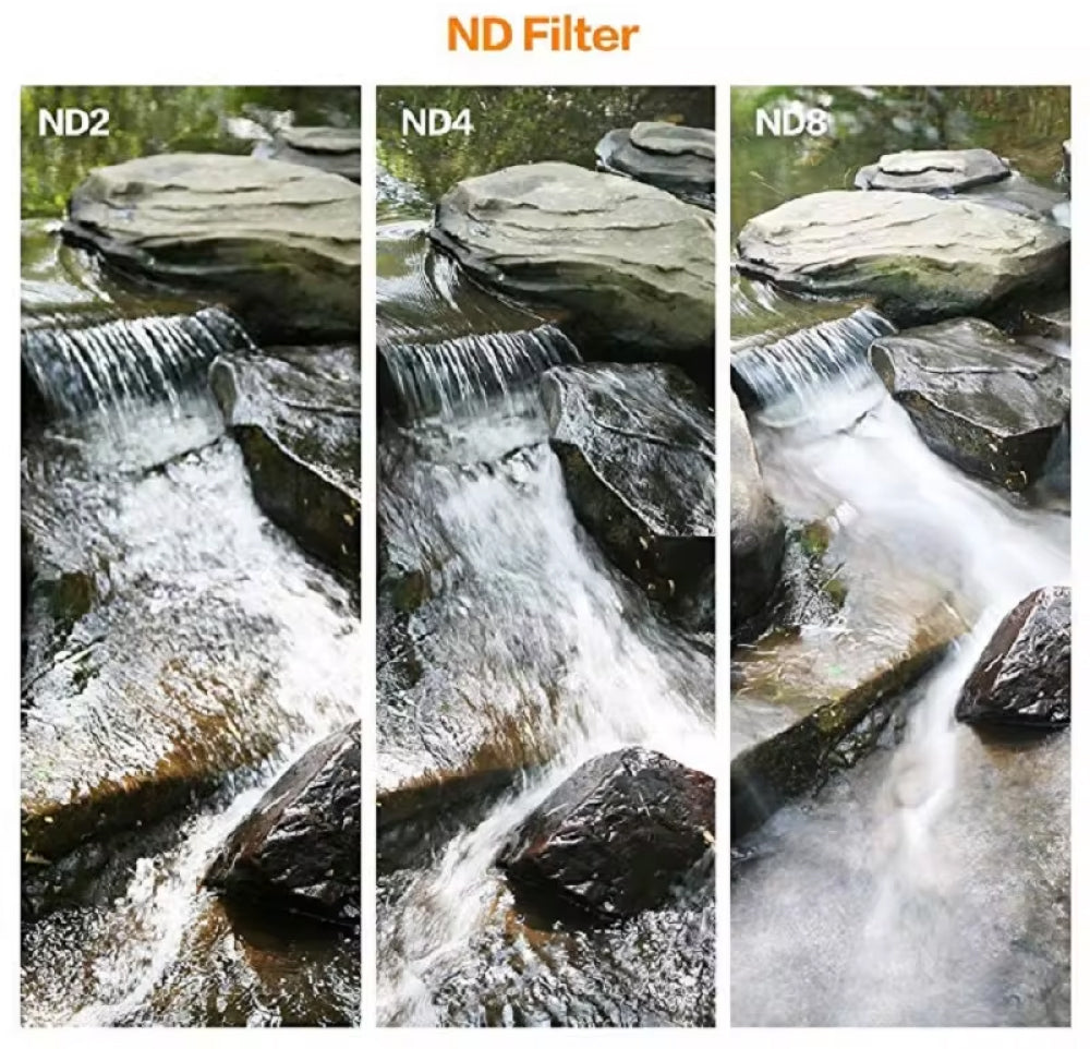 ND Filter – Variable Neutral Density Filter, Available in a Wide Range of Sizes – Best ND Filter for Photography