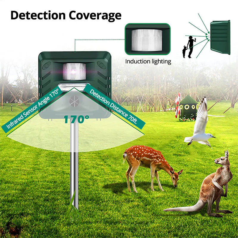 Ultrasonic Animal Repeller | Motion-Activated, Eco-Friendly & Safe for Gardens and Yards
