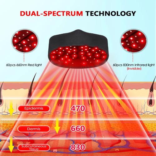 Red Light Therapy Hair Growth Cap with 120 LEDs - Infrared Treatment for Thinning Hair in Home
