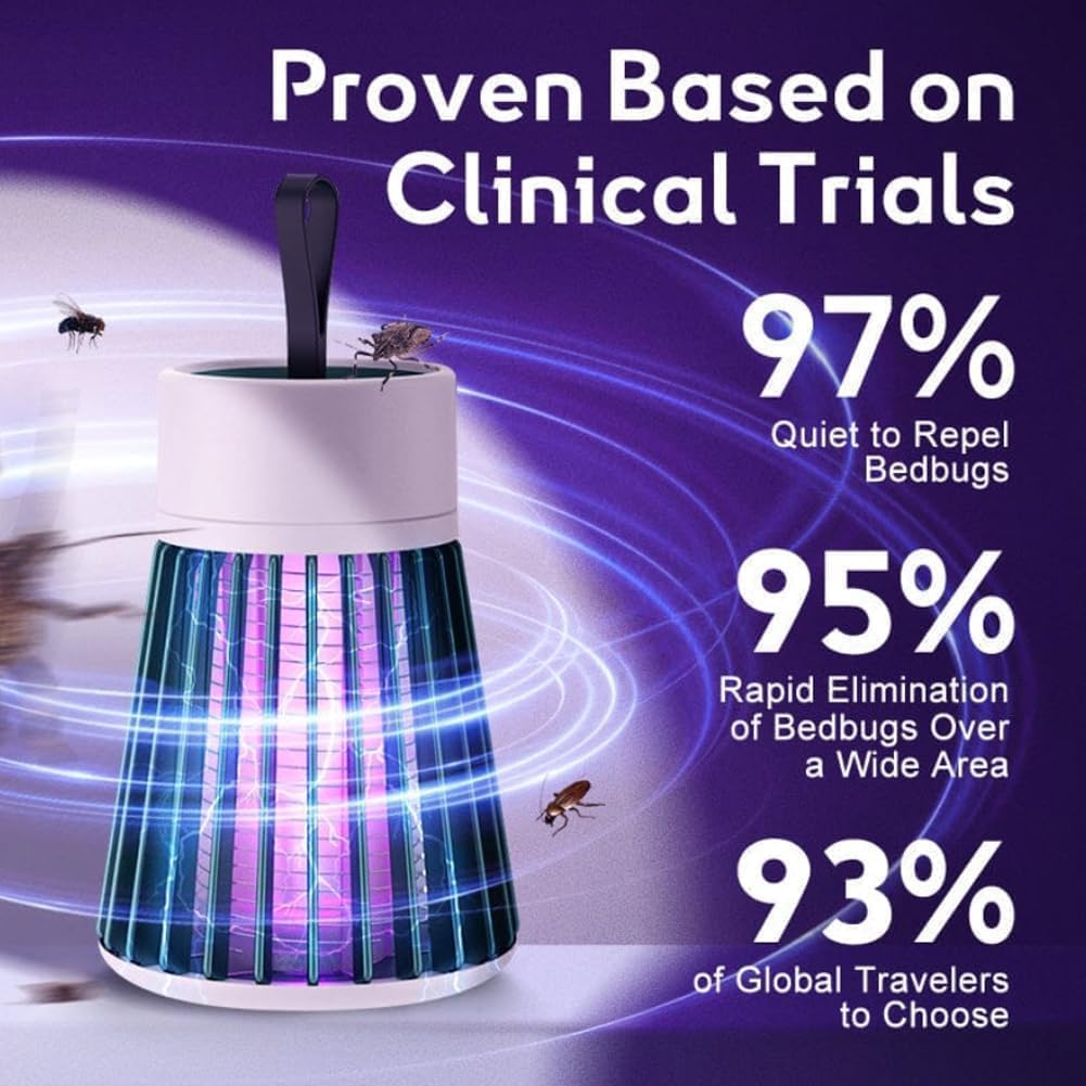 Mosquito & Bug Killer Lamp - 2 Pack, UV Light Insect Trap for Indoor & Outdoor Use, Effective Pest Control Solution