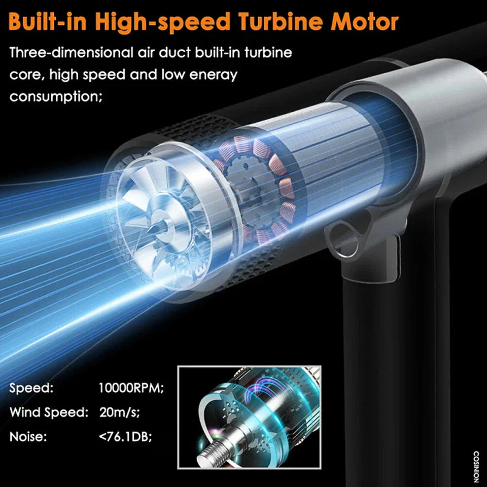 Professional Ionic Hair Dryer | 700W, Ceramic Technology & Adjustable Speeds for Frizz-Free, Shiny Hair at Home