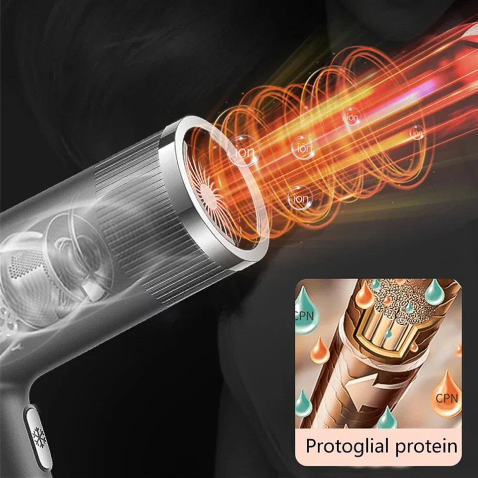 Professional Ionic Hair Dryer | 700W, Ceramic Technology & Adjustable Speeds for Frizz-Free, Shiny Hair at Home