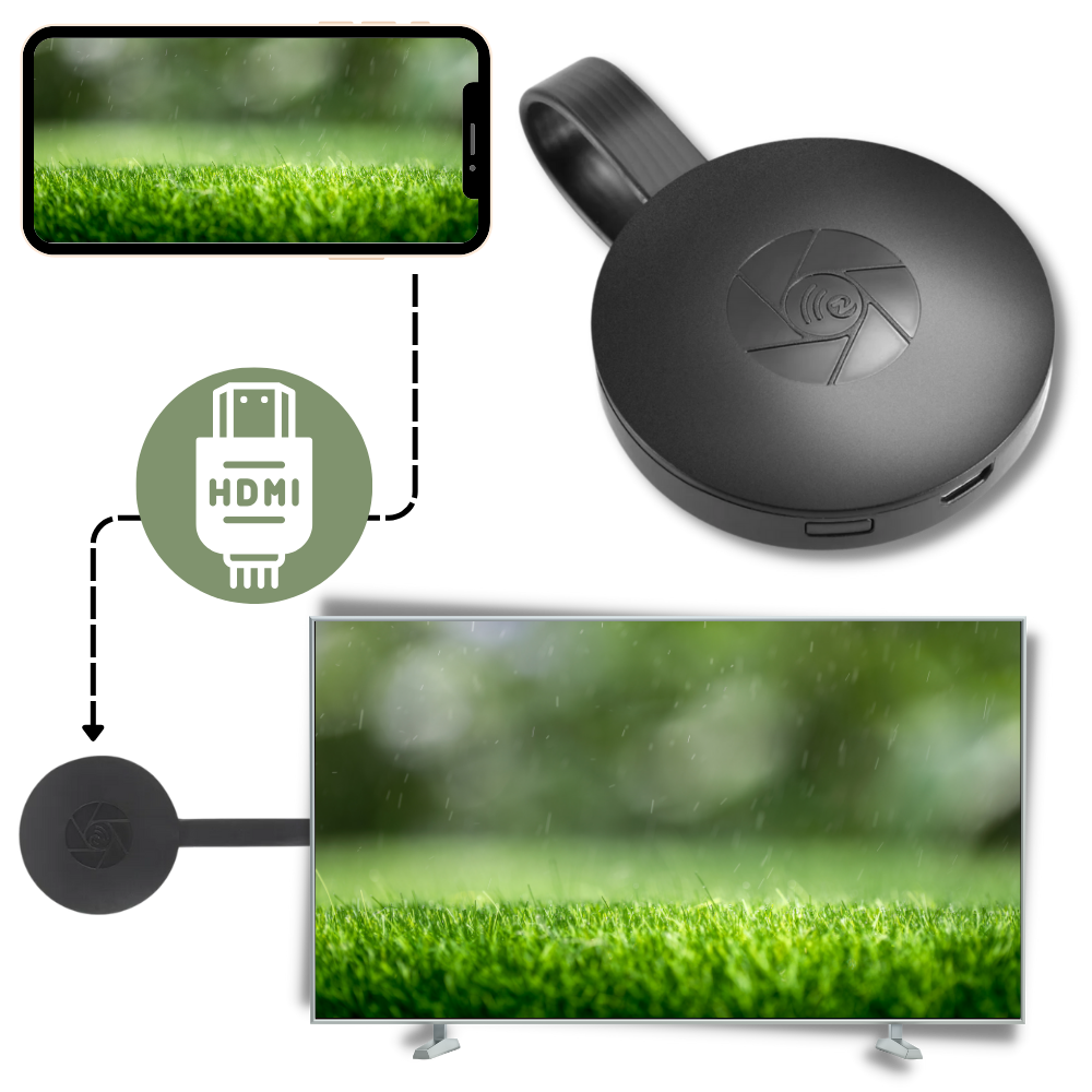 TV Dongle for Smart TV Conversion – HDMI Stick for Phone Mirroring & Streaming