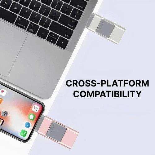 USB Flash Drive for iPhone & Android - 128GB High-Speed Storage for Photos, Videos, and Files Transfer
