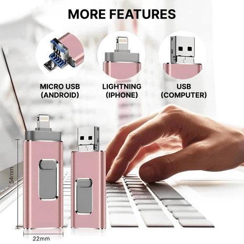 USB Flash Drive for iPhone & Android - 128GB High-Speed Storage for Photos, Videos, and Files Transfer