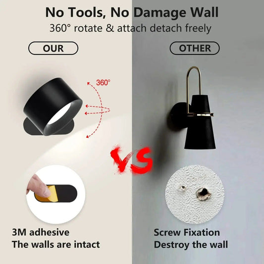 Battery Operated Wall Light | Rechargeable, 360° Adjustable & Wireless for Bedrooms, Hallways & Reading Corners