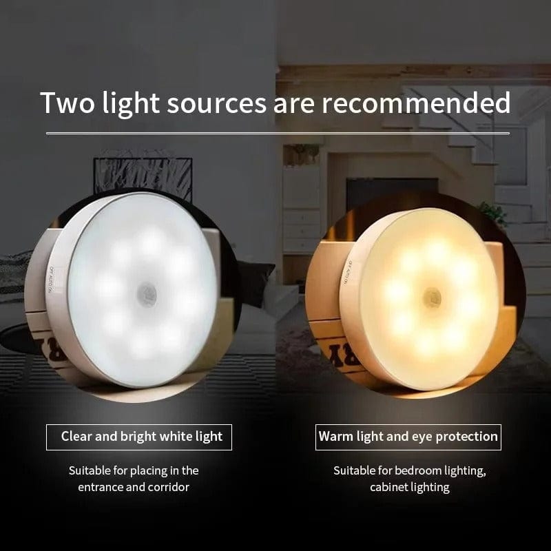 Rechargeable Motion Sensor LED Light | Energy-Saving, USB Rechargeable & Ideal for Hallways, Stairs, Wardrobes & Cupboards