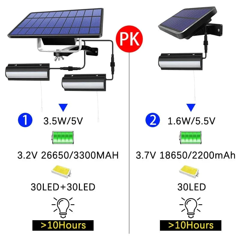 Solar Pendant Outdoor Light | Dual or Single Head, IP65 Waterproof & Ideal for Patios, Barns, and Indoor Spaces
