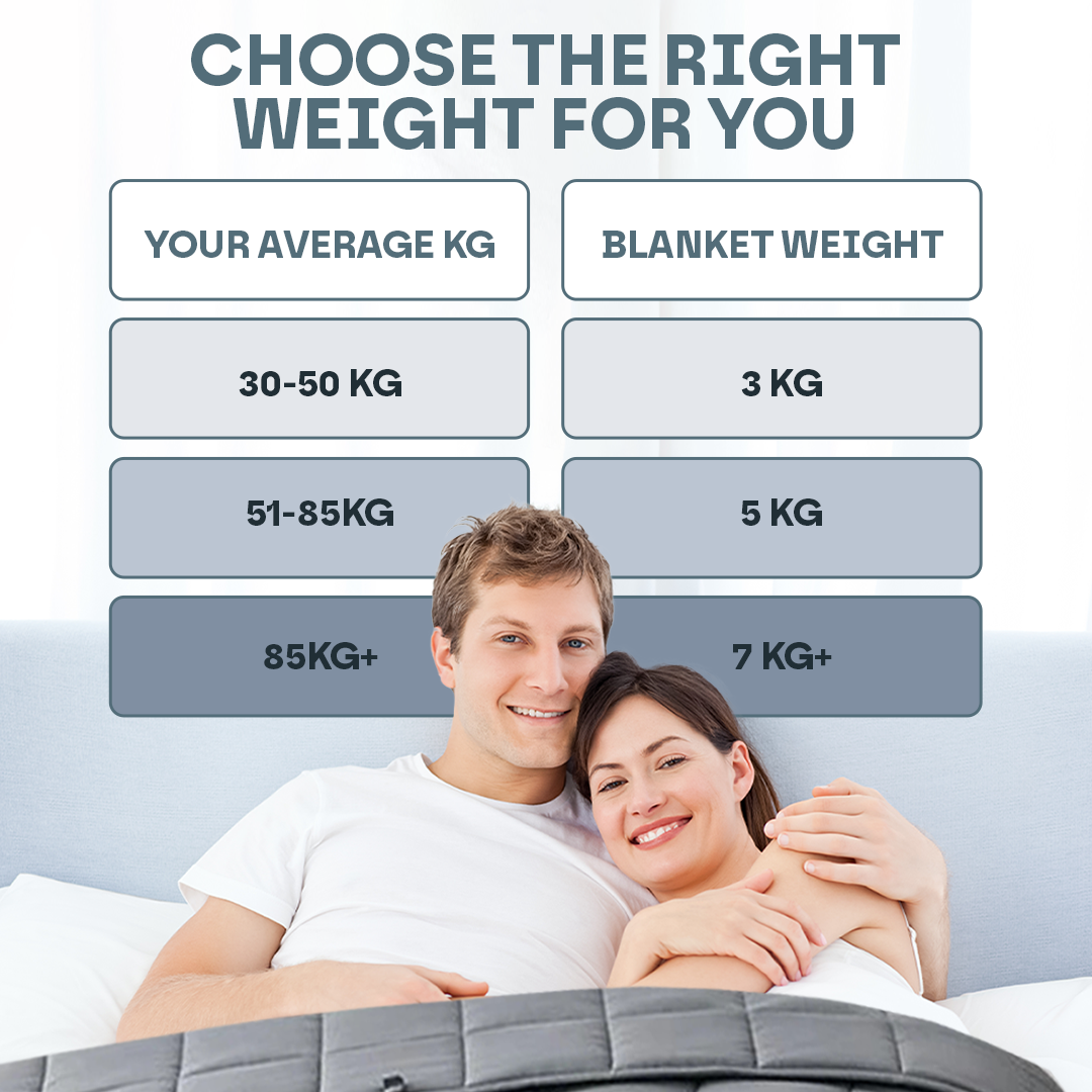 Weighted Blanket | 3-7kg for Adults & Kids, Calming Glass Beads for Relaxation and Comfort