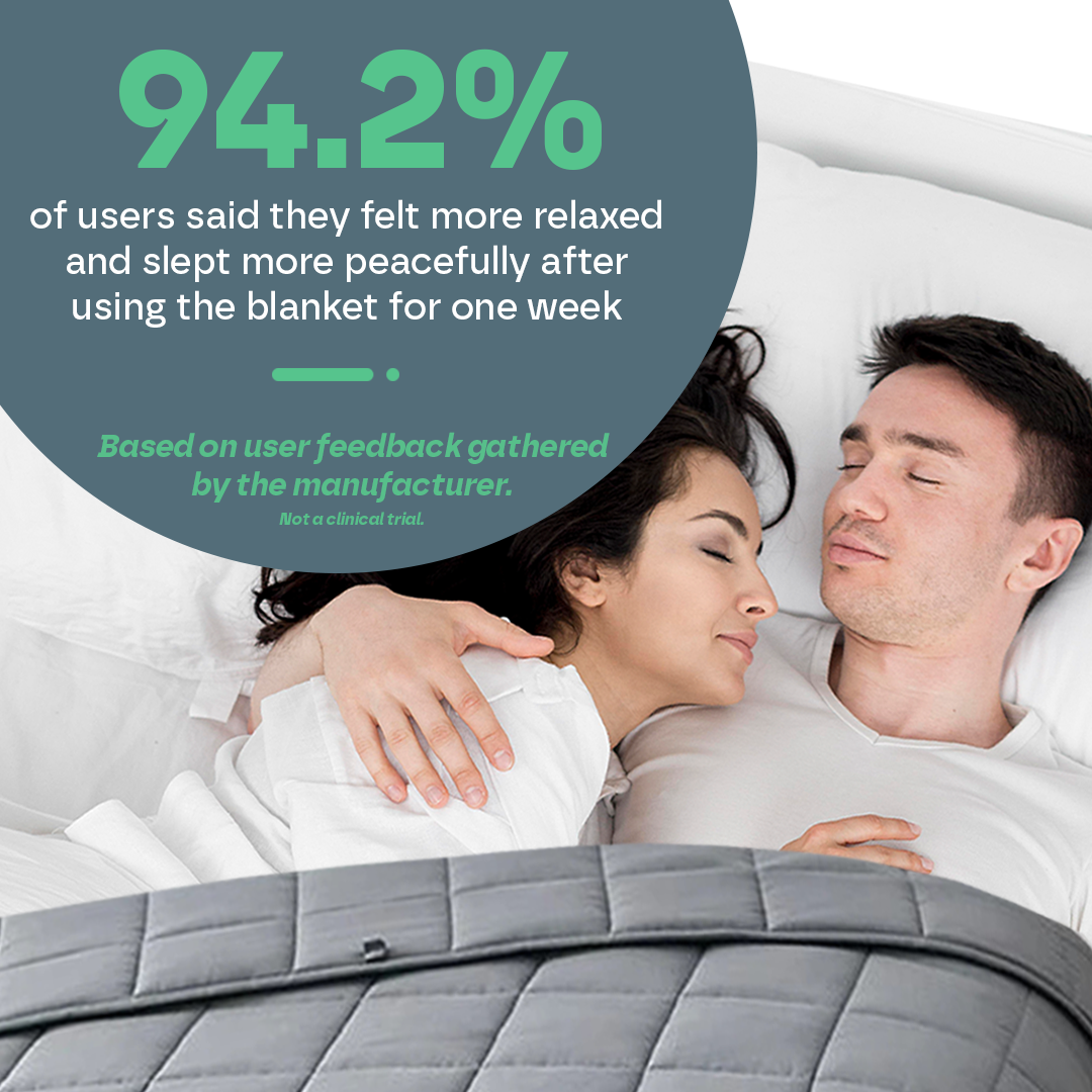 Weighted Blanket | 3-7kg for Adults & Kids, Calming Glass Beads for Relaxation and Comfort