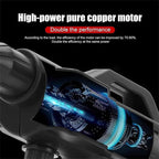 Hand Held Pressure Cleaner - Cordless Power Washer Kit with 6 Spray Modes, 300W Motor, Portable Pressure Cleaner for Car, Patio, Garden