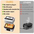 Food Container With Heater - Portable Microwave For Car