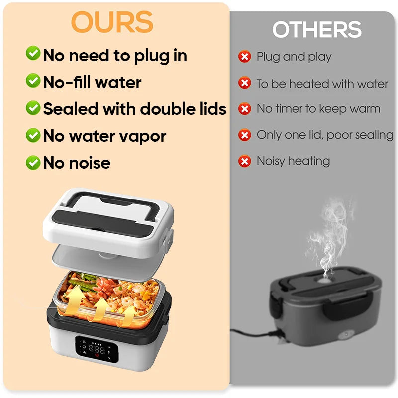 Food Container With Heater - Portable Microwave For Car