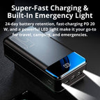 100,000mAh Portable Power Bank | Super Fast Charging, Universal Compatibility for Travel, Camping & Emergencies