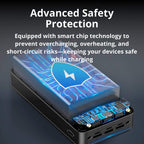 100,000mAh Portable Power Bank | Super Fast Charging, Universal Compatibility for Travel, Camping & Emergencies