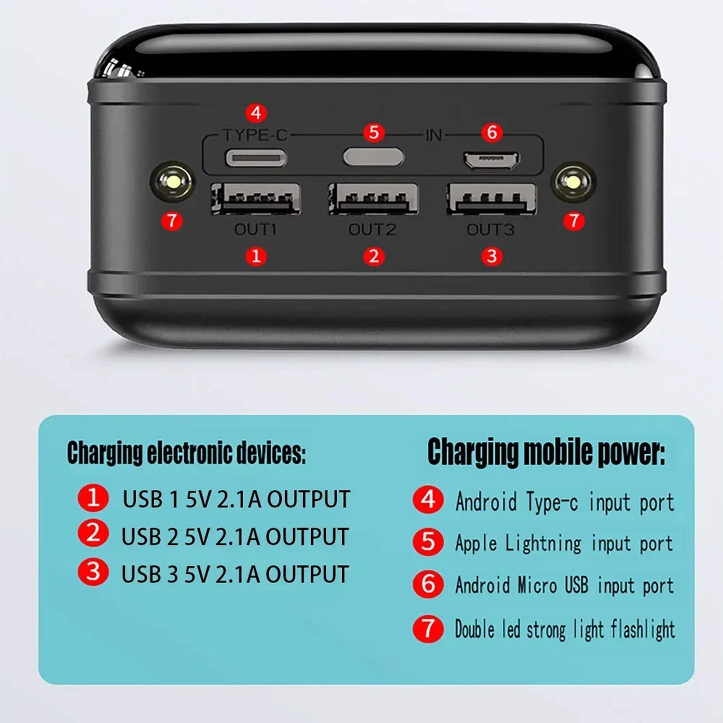 100,000mAh Portable Power Bank | Super Fast Charging, Universal Compatibility for Travel, Camping & Emergencies