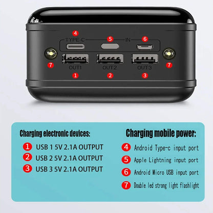 100,000mAh Portable Power Bank | Super Fast Charging, Universal Compatibility for Travel, Camping & Emergencies
