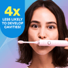 Image of OralWave™ Sonic Electric Toothbrush | Superior Oral Hygiene