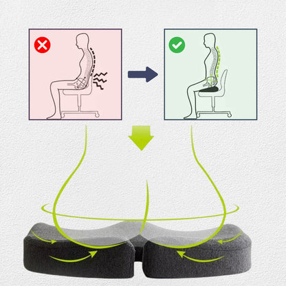 Orthopedic Pressure Relief Pillow | Contoured Design for Back and Neck Support at Home or Travel