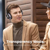 Image of OneOdio A-Series Active Noise Cancelling Wireless Headphones – Over-Ear Comfort | Bluetooth 5.0 - Built-in Microphone, Type C Charging & Carry Case