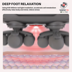 TheraFoot Pro™ - Plantar Fasciitis Massager