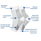Orthopedic Compression Stockings for Varicose Veins Relief - Knee High Support Socks for Improved Circulation