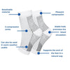 Image of Orthopedic Compression Stockings for Varicose Veins Relief - Knee High Support Socks for Improved Circulation