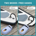 20Psi Electric Paddle Board Pump Rechargeable 7500mAh SUP Board Stand Up Paddleboard Pump